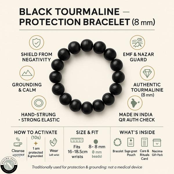 Infographic of Black Tourmaline bracelet benefits including protection from negativity and evil eye grounding focus and root chakra support