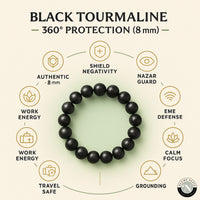 Infographic explaining cleanse and recharge of Black Tourmaline bracelet using sage selenite plate moonlight and quick care tips