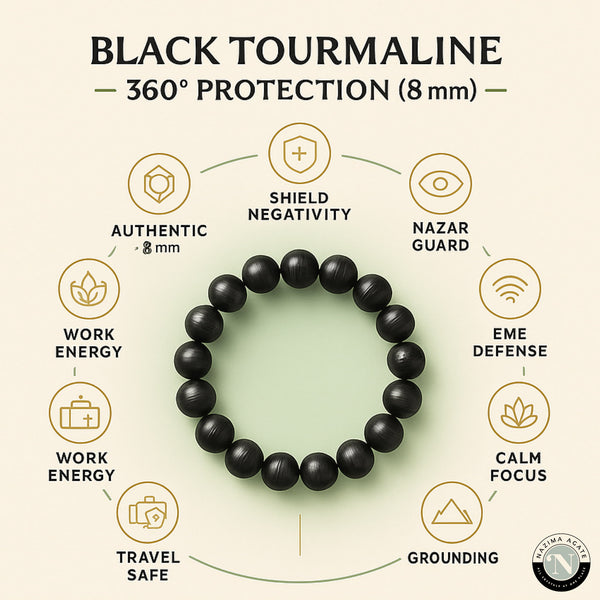 Infographic explaining cleanse and recharge of Black Tourmaline bracelet using sage selenite plate moonlight and quick care tips