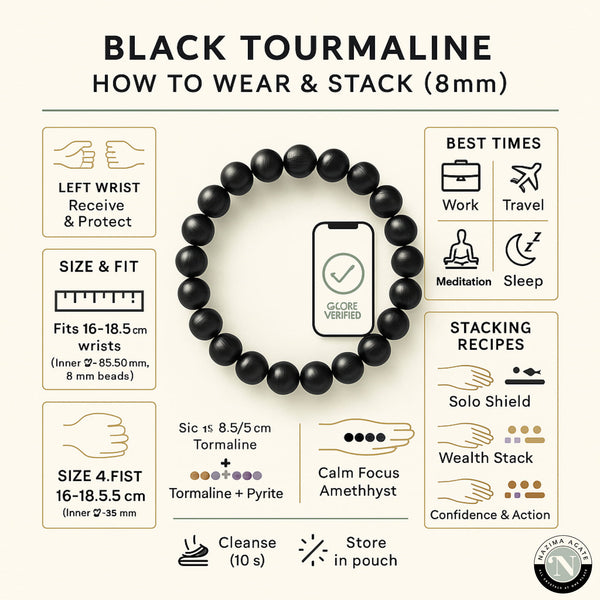Infographic showing how to wear Black Tourmaline bracelet left hand to receive calm and right hand for action with simple steps